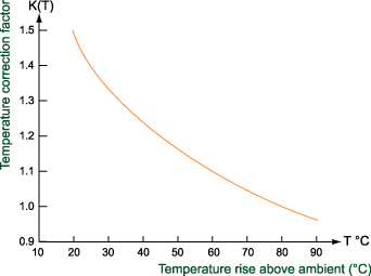 graph-2.gif